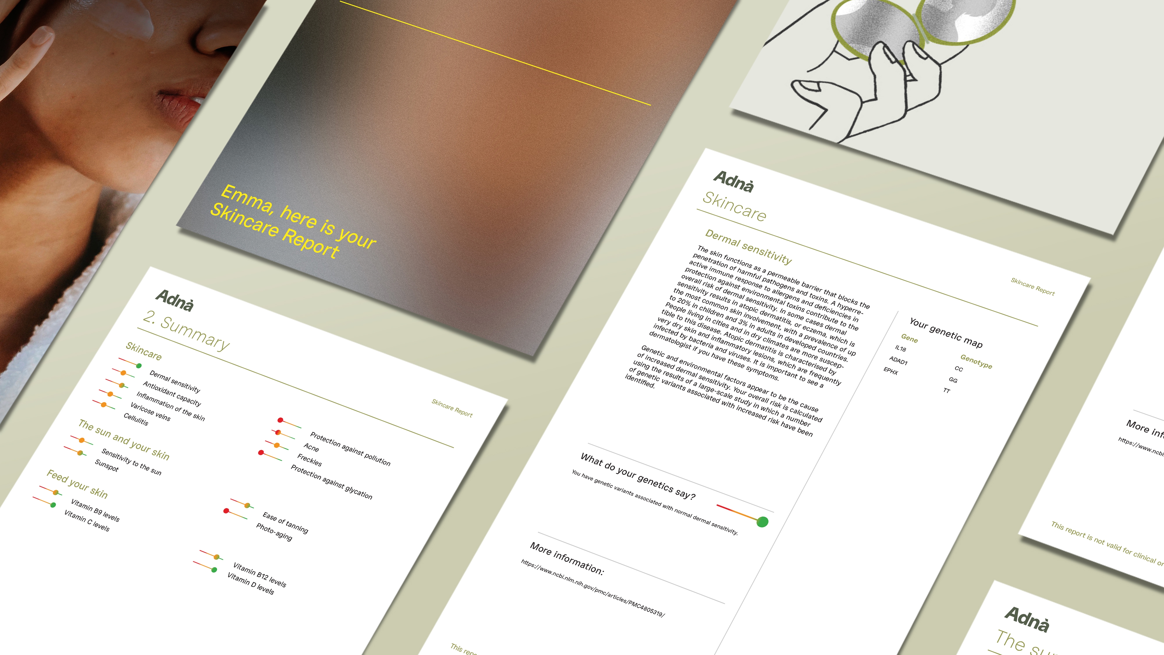 Adna Visuel Rapport Accueil SKINCARE EN