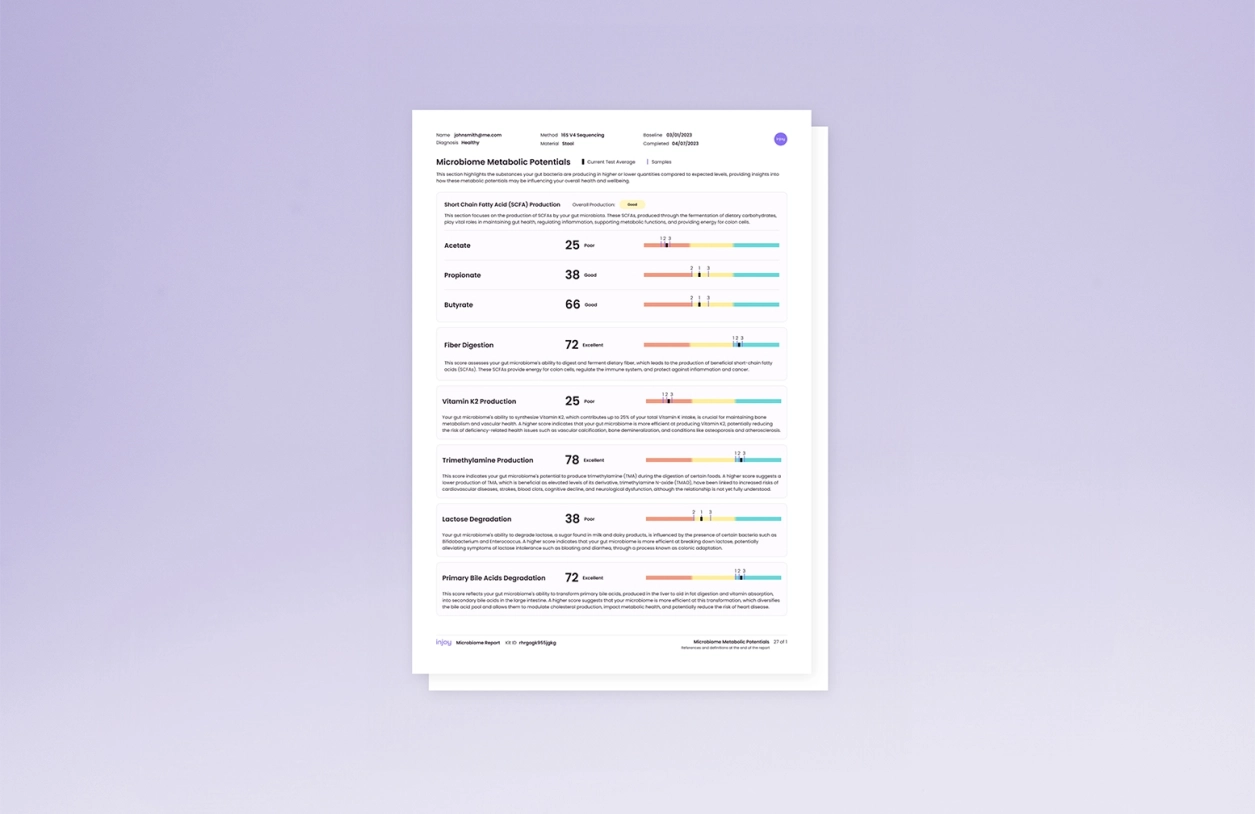 Injoy report screenshot 2 2